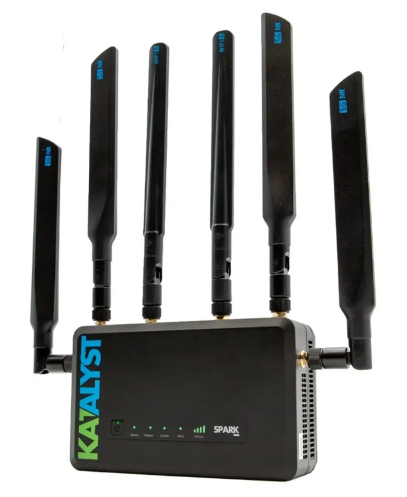 5G Home, Business & Travel Router - Advanced Plan with Sure Connect Backup